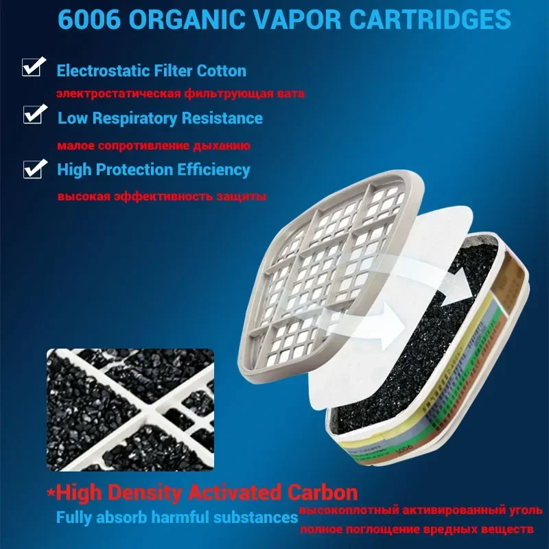 Dust Mask Construction - 6001 6006 Картридж для респиратора 5N11,