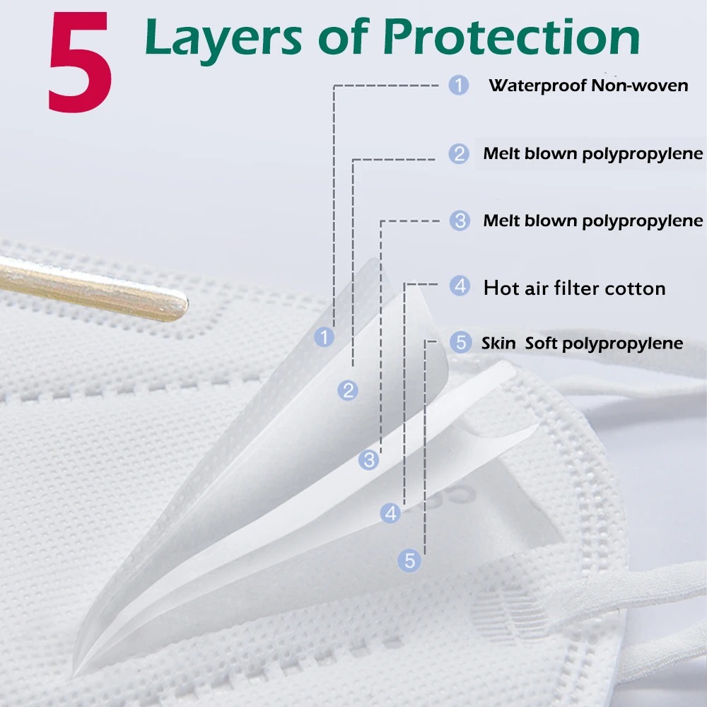 100 шт. детских масок FFP2 чер – обзор и цена Disposable Surgical Mask